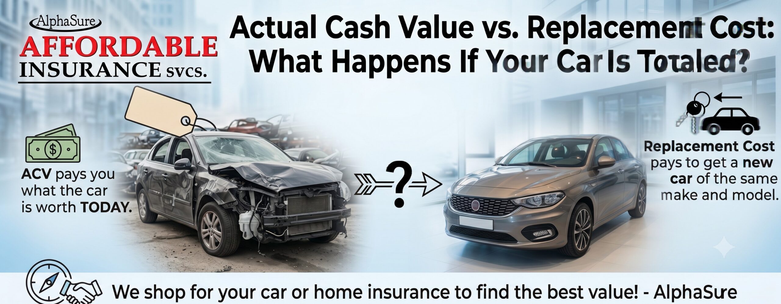 Auto Insurance Actual Cash Value vs. Replacement Cost: What Happens If Your Car Is Totaled?